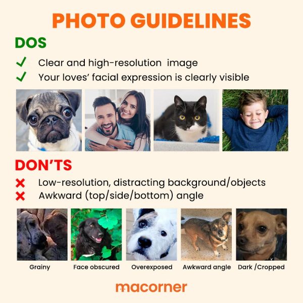 Macorner-Full-Photo-Guidelines.jpg